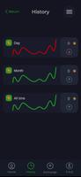 FastMoney - Earn money, cash скриншот 3