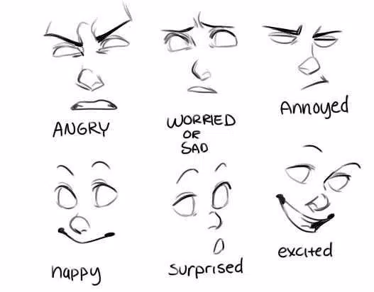 How To Draw Facial Expressions Anime