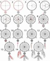 Tutorial Menggambar poster