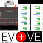 EvBatMon for iMiEV/C-Zéro/iOn أيقونة