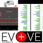 EvBatMon for iMiEV/C-Zéro/iOn Zeichen