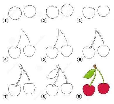 Tutoriel De Dessin Facile Etape Par Etape Pour Android