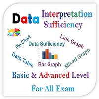 Data Interpretation poster
