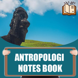 Anthropology Notes Book