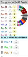 Party Seats Election Sim. MAX+ تصوير الشاشة 3