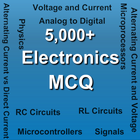 Electronics MCQ icon