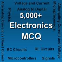 Electronics MCQ poster