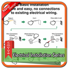 Icona Electrical Installation Series