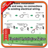 Electrical Installation Series icono