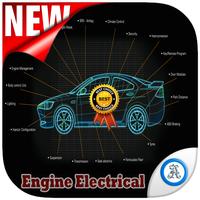 Electrical Engine plakat