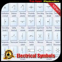 Nouveaux symboles électriques complets 2018 Affiche