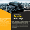 Wiring Diagram Hilux Vigo