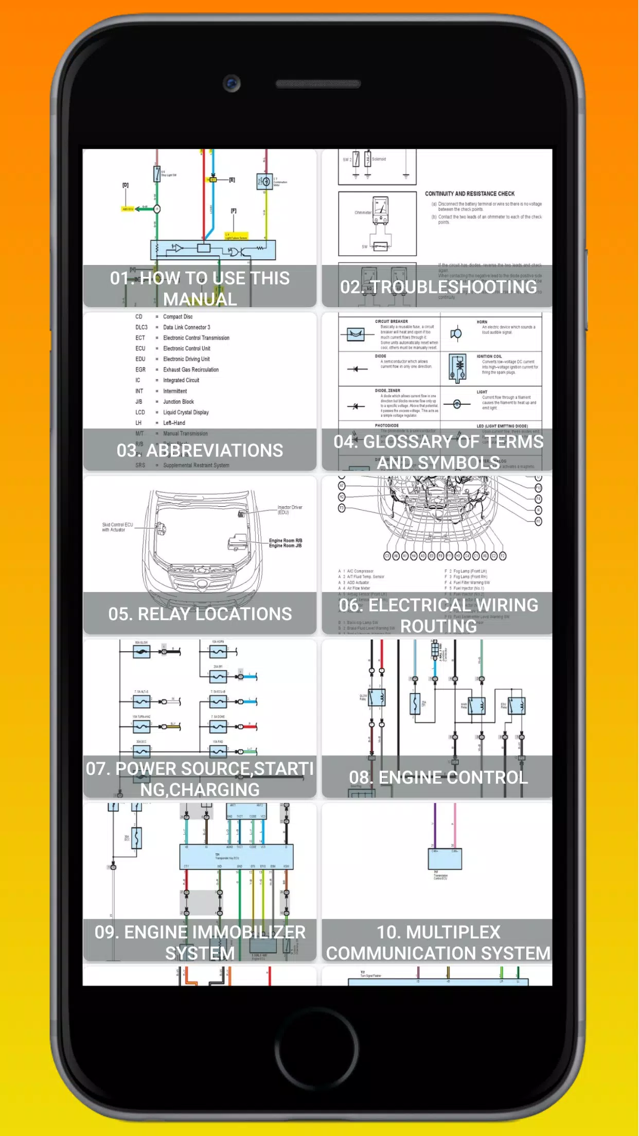 Wiring Diagram Hilux Vigo For Android
