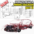 ELECTRICAL WIRING DIAGRAM PART II icône