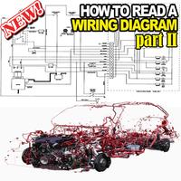 ELECTRICAL WIRING DIAGRAM PART II पोस्टर