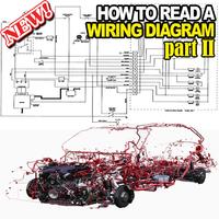 ELECTRICAL WIRING DIAGRAM PART II poster