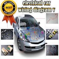 Poster ELECTRICAL WIRING CAR V