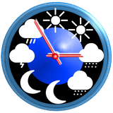 Icona Weather app - eWeather HDF