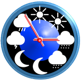 Weather app - eWeather HDF