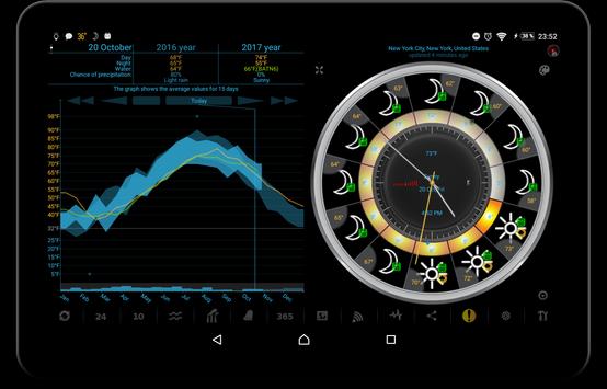 Weather station with barometer: eWeather HDF 截图 8
