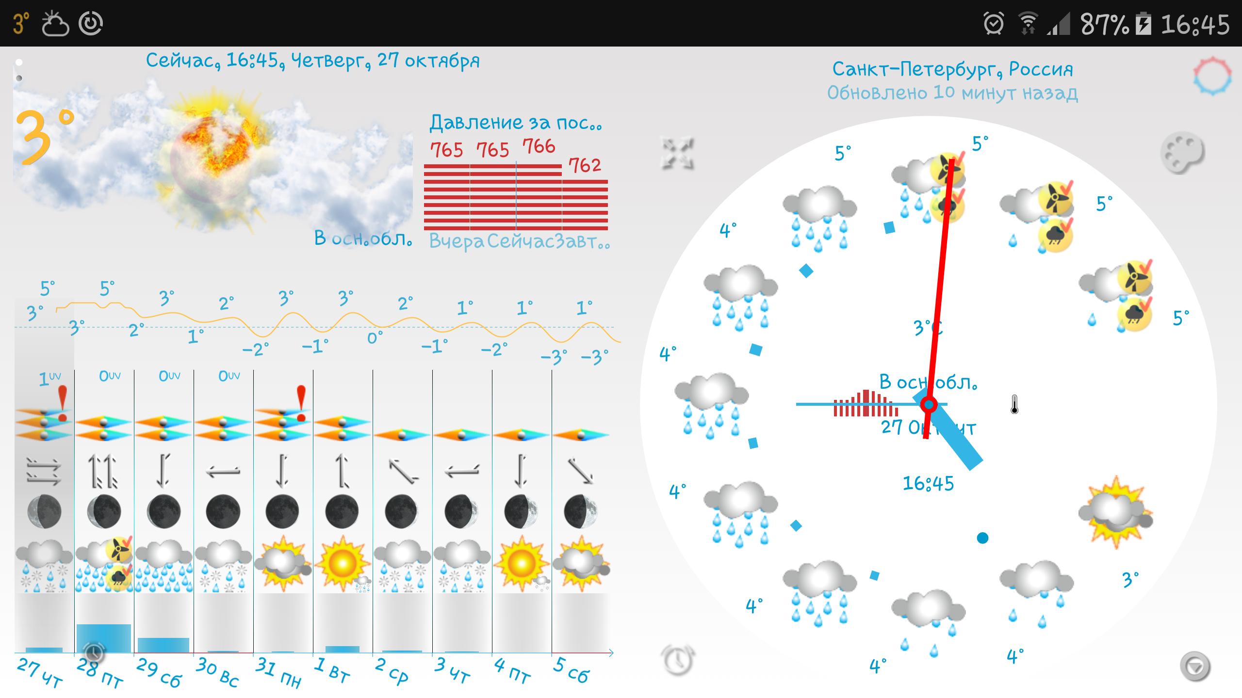Погода часы воскресенск. Погода. Рисунок с программы прогноз погоды. Прогноз погоды экран. Прогноз погоды карта детская.