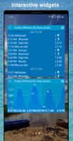 Tides app & widget - eTide HDF постер