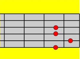 Kunci gitar تصوير الشاشة 3