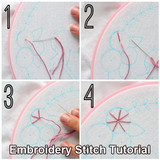 Tutorial de puntada de bordado icono