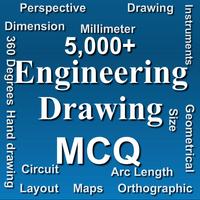 Poster Engineering drawing MCQ