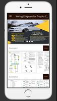 Wiring Diagram Toyota Corolla پوسٹر