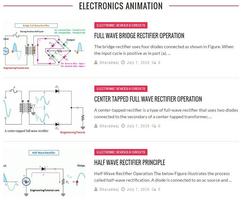 Engineering Tutorial постер