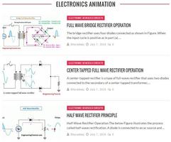 Engineering Tutorial ポスター