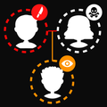 Crime Tree