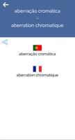 Portuguese French Dictionary (OFFLINE) Screenshot 2