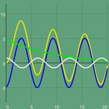 Online Graph Plotter, Calculat icon