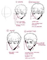 Face Drawing Step by Step screenshot 3
