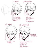 3 Schermata Face Drawing Step by Step