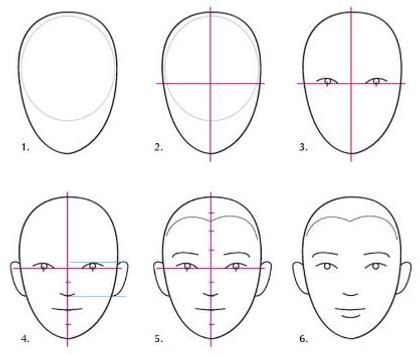 Dibujo De La Cara Paso A Paso For Android Apk Download