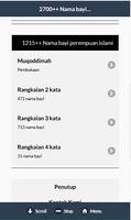 2700 Nama Muslim Dan Artinya capture d'écran 2