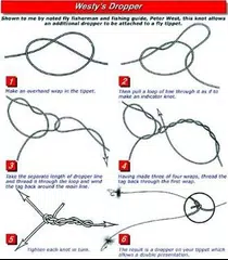 Fishing Rod APK download