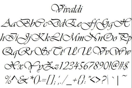 Download Font Styles Alphabet For Android Apk Download