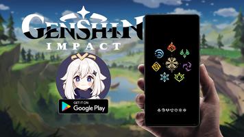 Guide Genshin Impact For Beginner poster