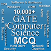 GATE Computer Science MCQ