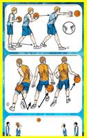 Techniques de basket-ball Affiche