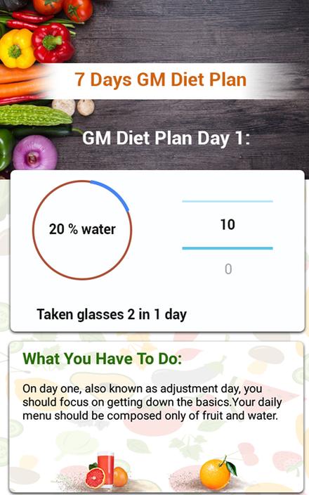 Gm Diet Plan For Android Apk Download