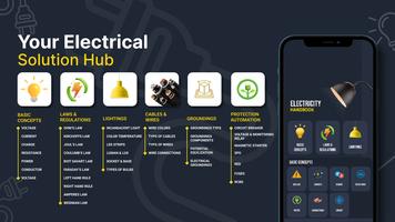 Electrician App poster