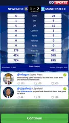 Скачать Club Soccer Director 2019 APK