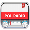 Radio Warszawa 106.2 FM Polskie radio online darmo