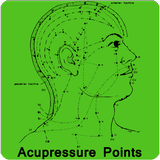 Acupressure Point icono