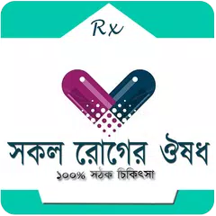 কোন রোগের কি ঔষধ